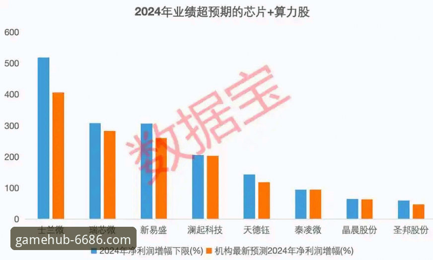 体育官网下载 2025最新体育平台操作教程:如何高效完成6686体育官网登录与下载安装