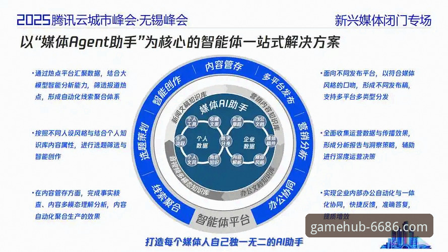 2025体育平台选型的3个核心维度：从技术架构到用户体验的深度拆解